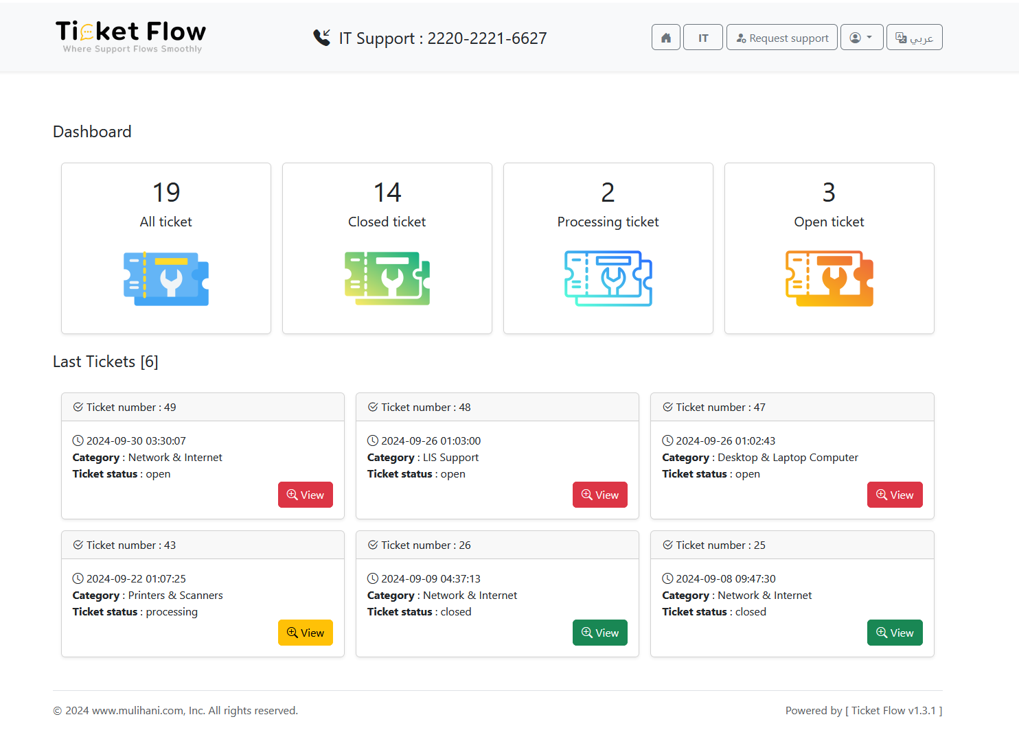 Screenshots user dashboard